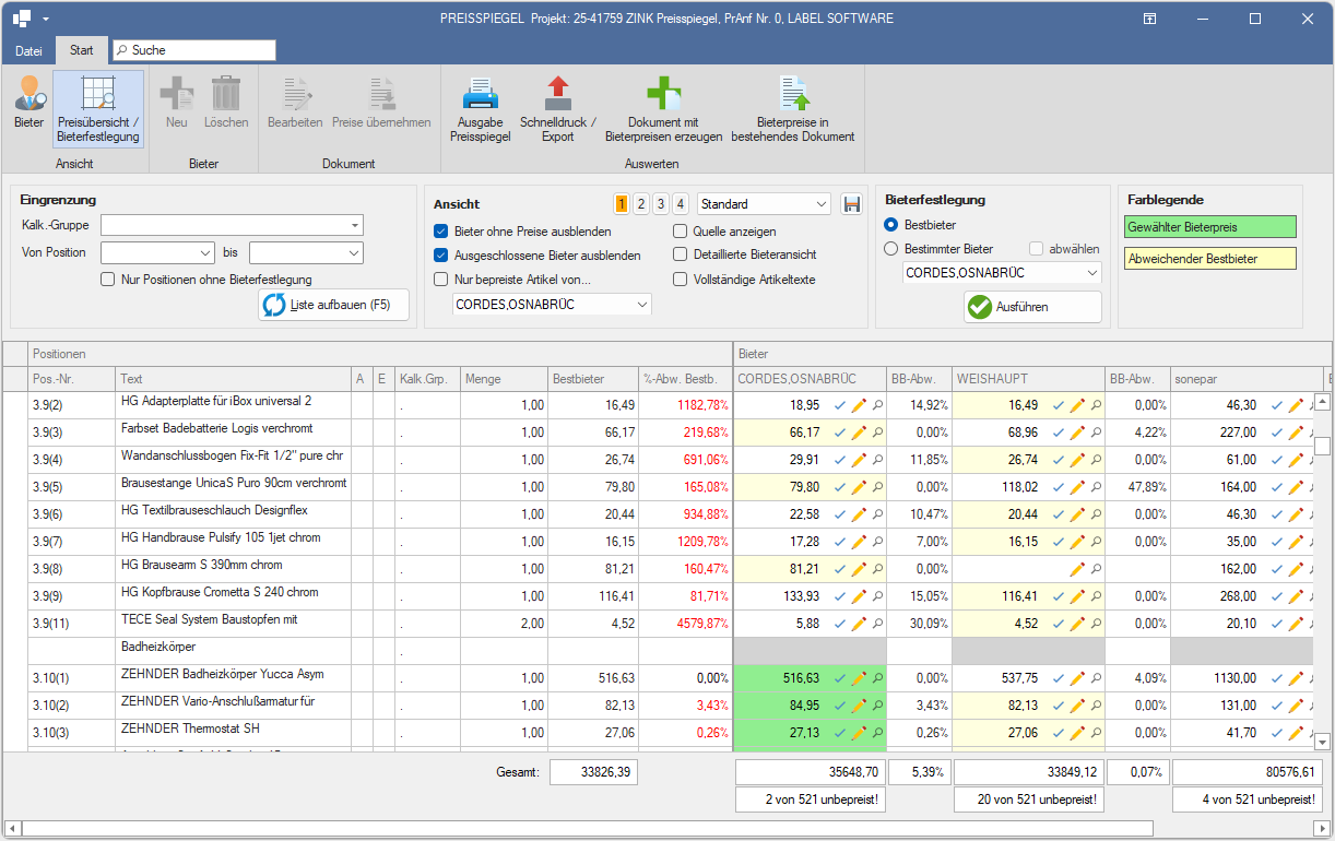 Preisspiegel Bieterübersicht preisspiegel bieteruebersicht 1 1